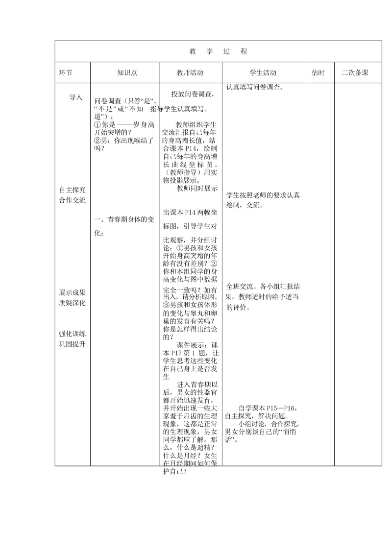 七年级生物下册4.1.3青春期教案新版新人教版20170811273.wps_第3页