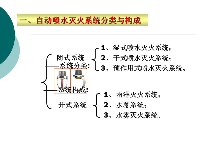 第二讲自动喷水灭火系统.ppt_第2页