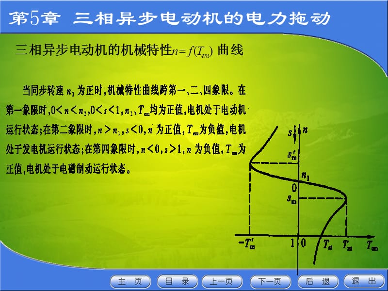 三相异步电动机的机械特性.ppt_第3页