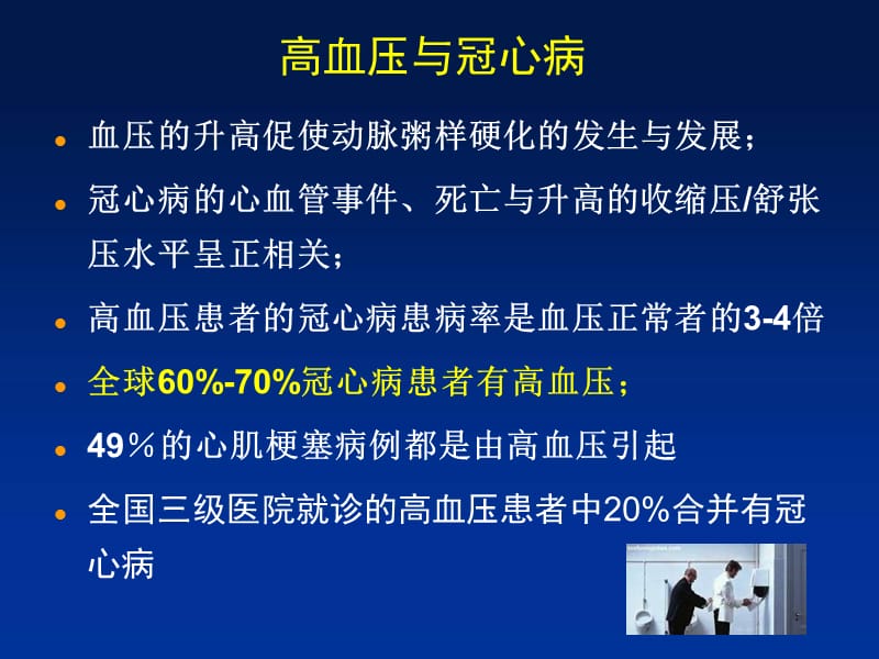 冠心病患者的血压管理.ppt_第3页