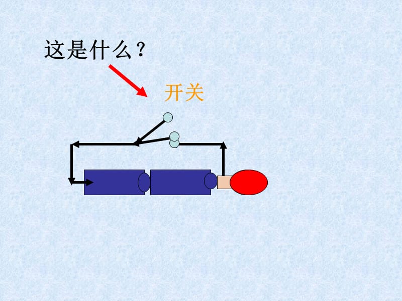 教科版科学四下做个小开关课件之二.ppt_第3页