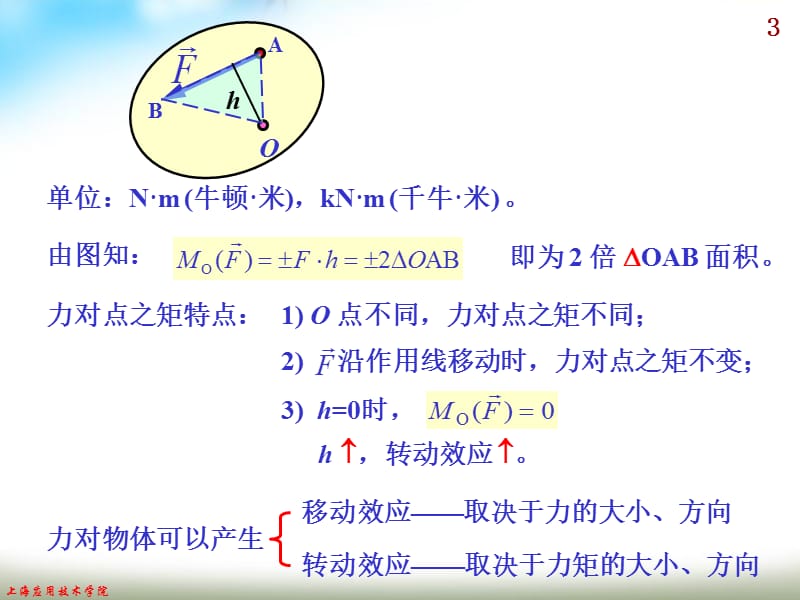 工程力学03ppt课件.ppt_第3页