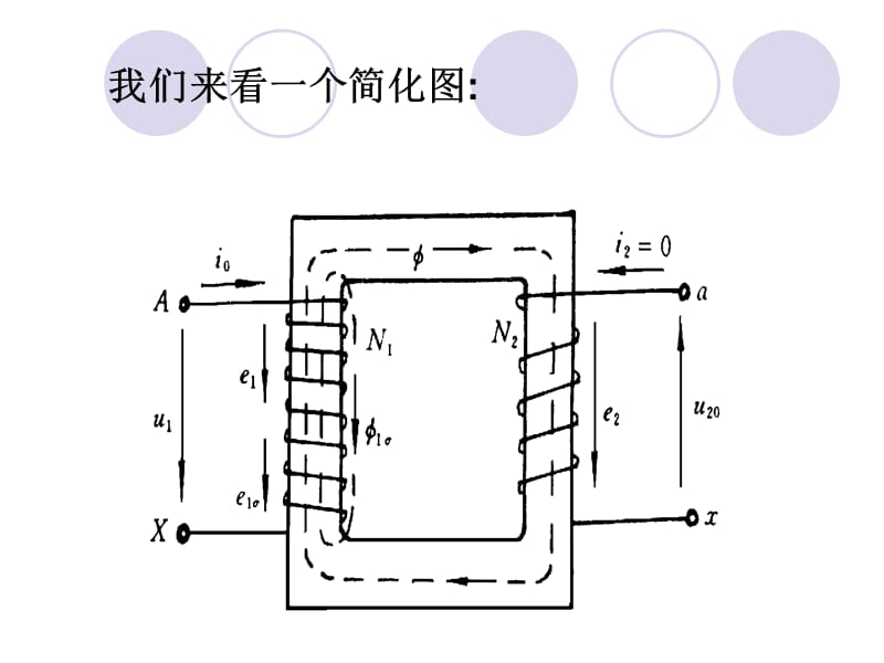 第三篇变压器.ppt_第3页