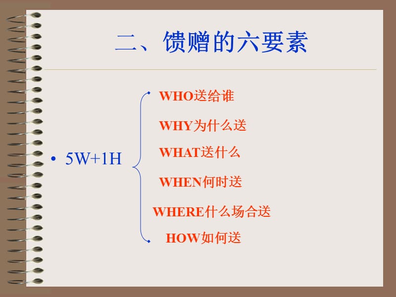 第八馈赠礼仪.ppt_第2页