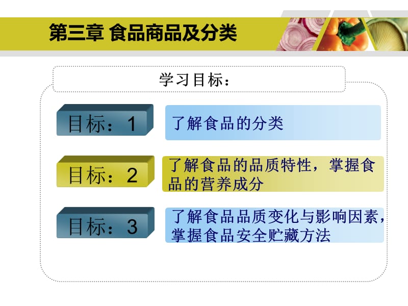 第三章食品商品及分类.ppt_第2页