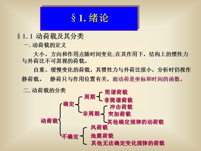 结构动力学-1.ppt_第2页