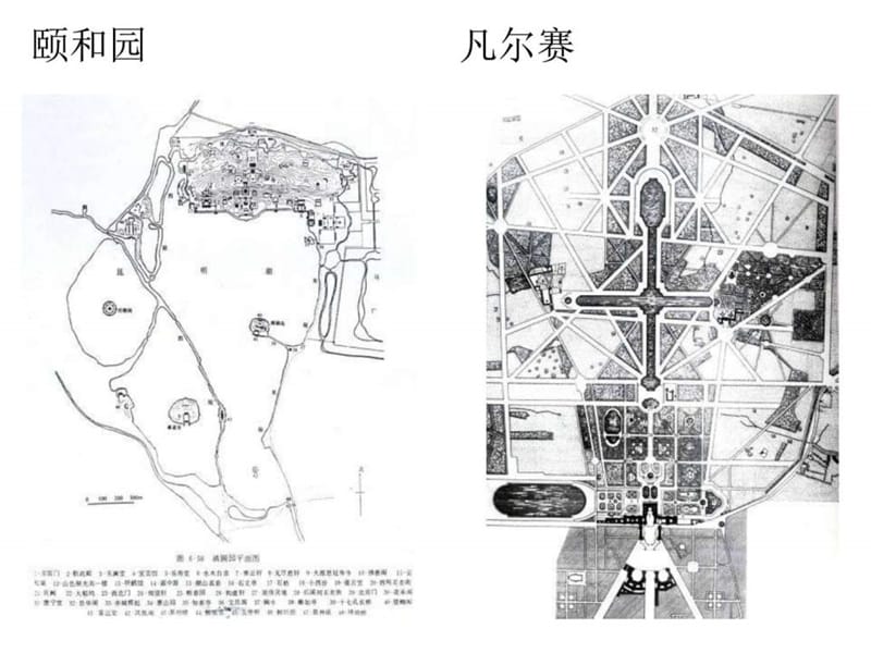 风景园林艺术与房地产_图文.ppt.ppt_第3页