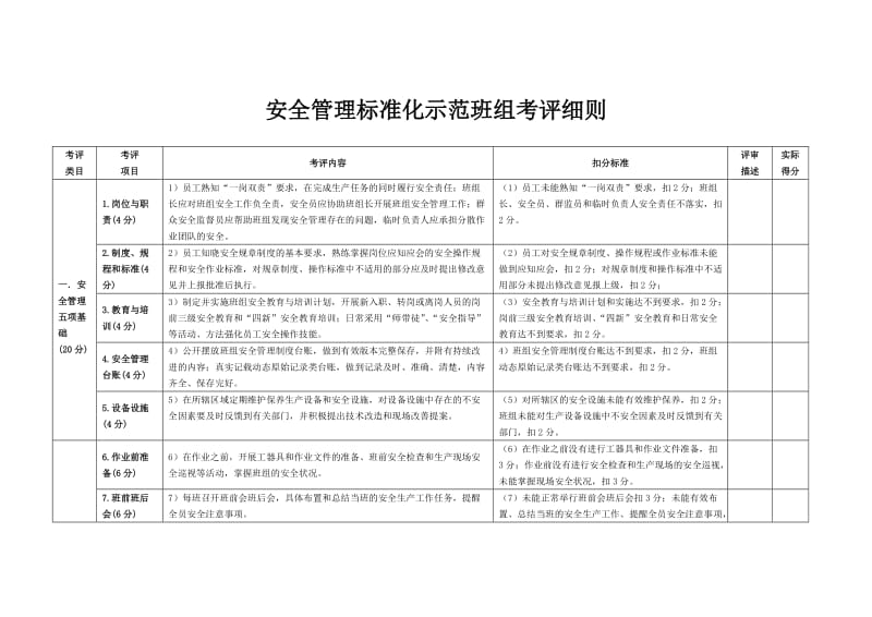 安全管理标准化示范班组考评细则.doc_第1页