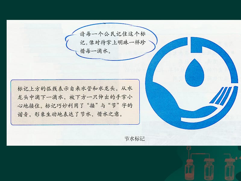 节约水资源.ppt_第3页