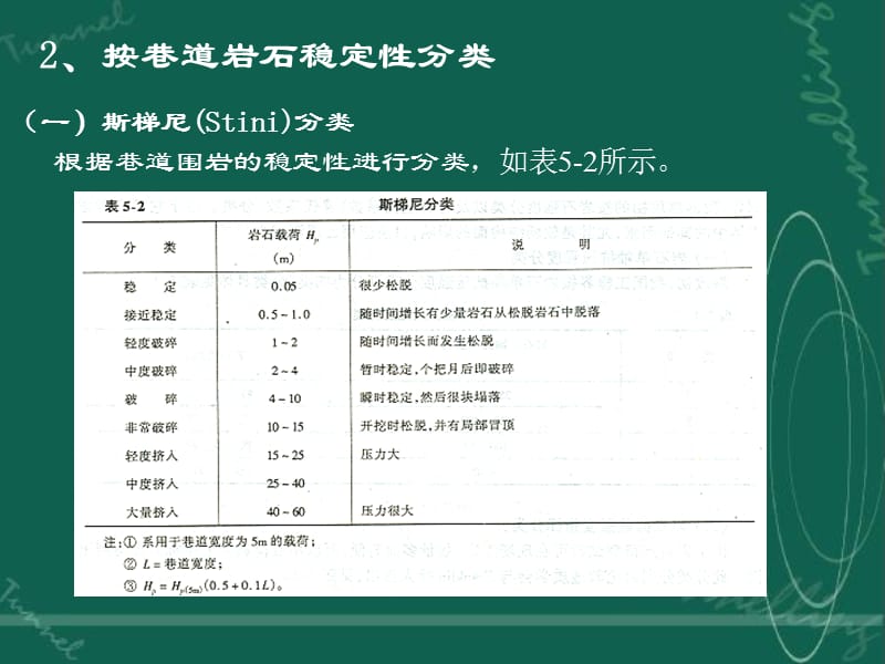 第二节几种典型分类.ppt_第3页