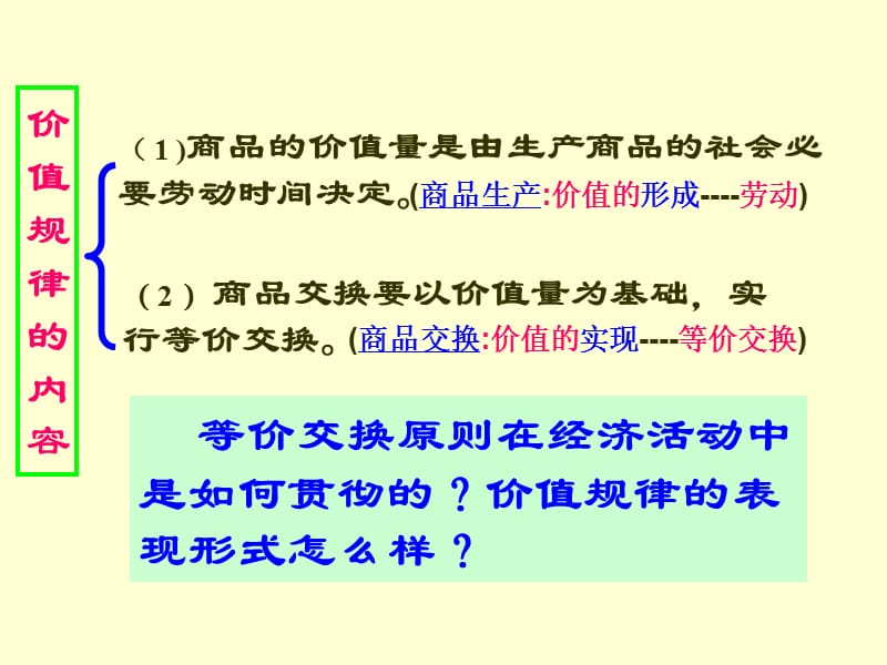 价值规律的内容和表现形式.ppt_第2页