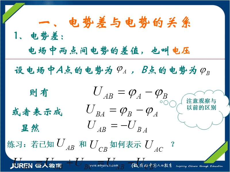 高二物理电势差.ppt_第2页