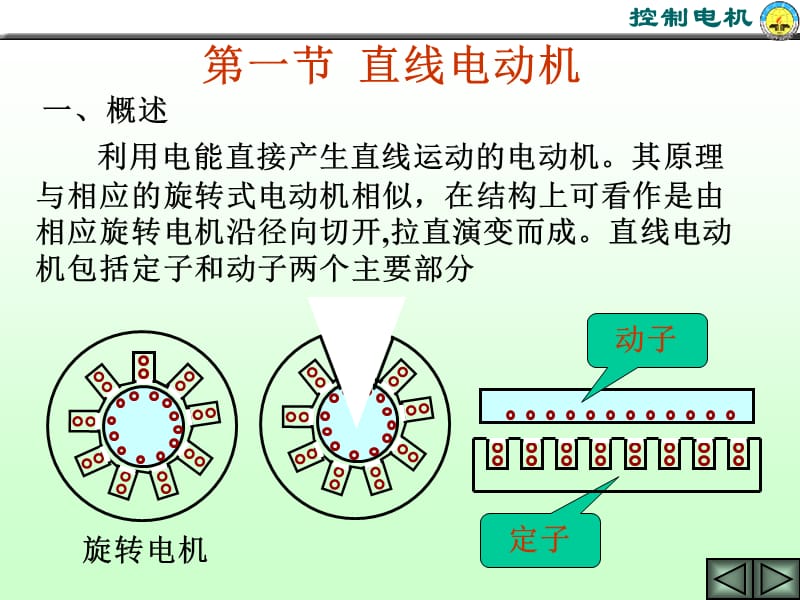 新电机介绍.ppt_第3页