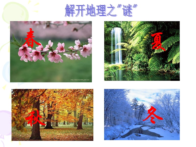 第一章第一节我们身边的地理知识.ppt_第3页