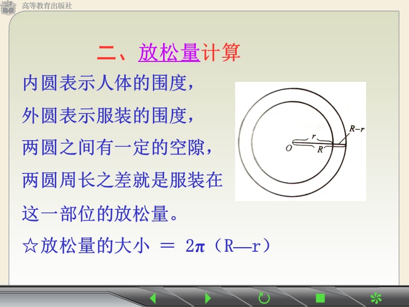 第一章服装结构制图依据.ppt_第3页