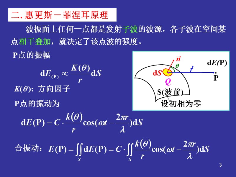 第章光的衍射.ppt_第3页