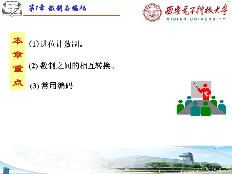 第一章数制与代码ppt课件.ppt_第2页