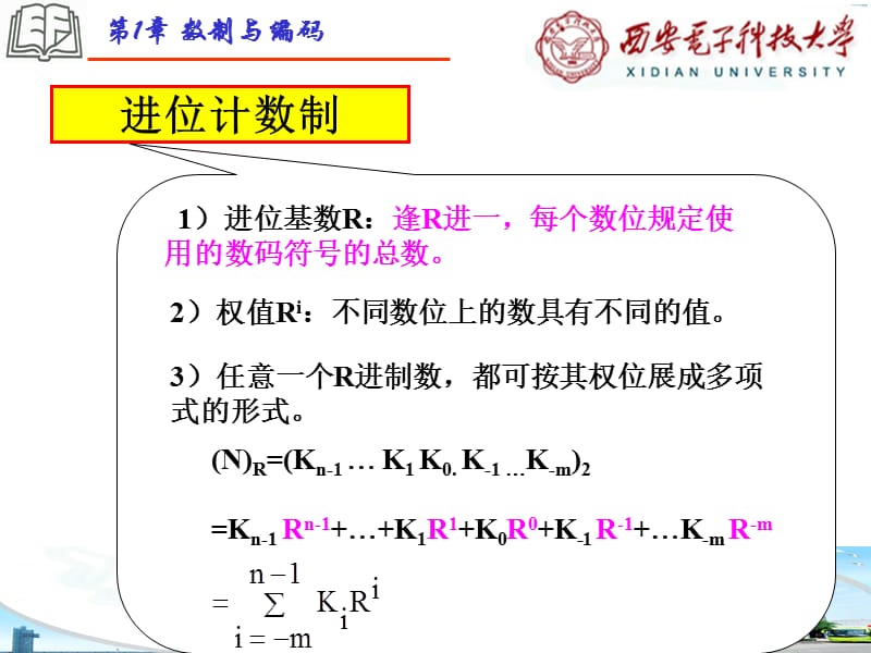 第一章数制与代码ppt课件.ppt_第3页