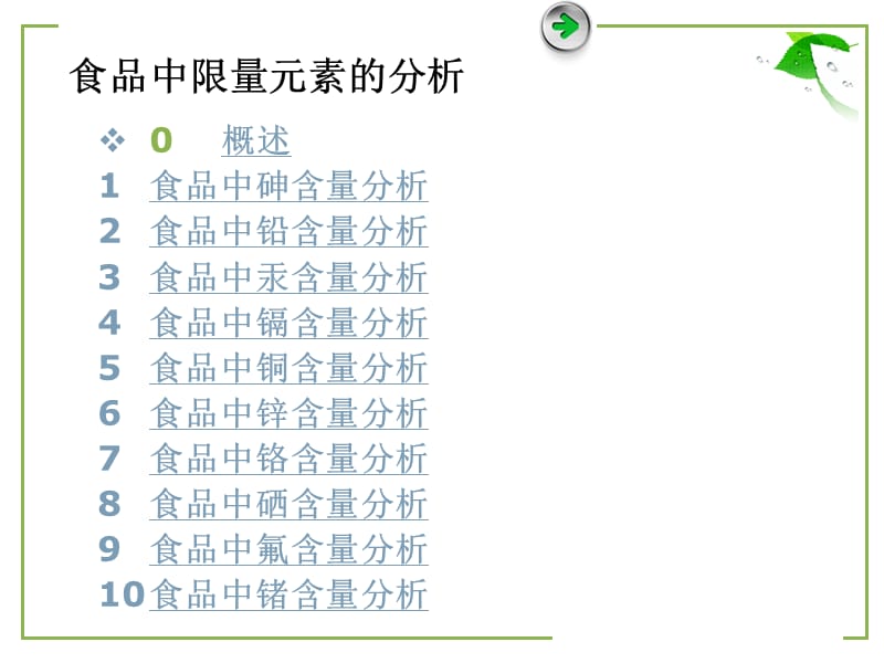 第十二章食品中限量元素的分析.ppt_第2页