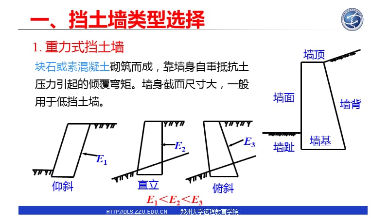 土力学及地基基础第17讲挡土墙设计_图文.ppt_第3页