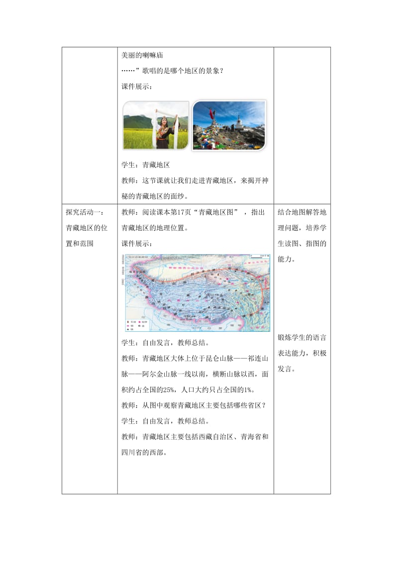 八年级地理下册5.3西北地区和青藏地区教案2新版湘教版201708152122.doc_第2页