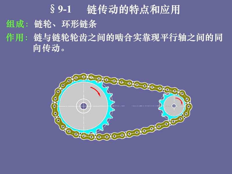 第九章链传动下载观看-第9章带传动和链传动.ppt_第2页