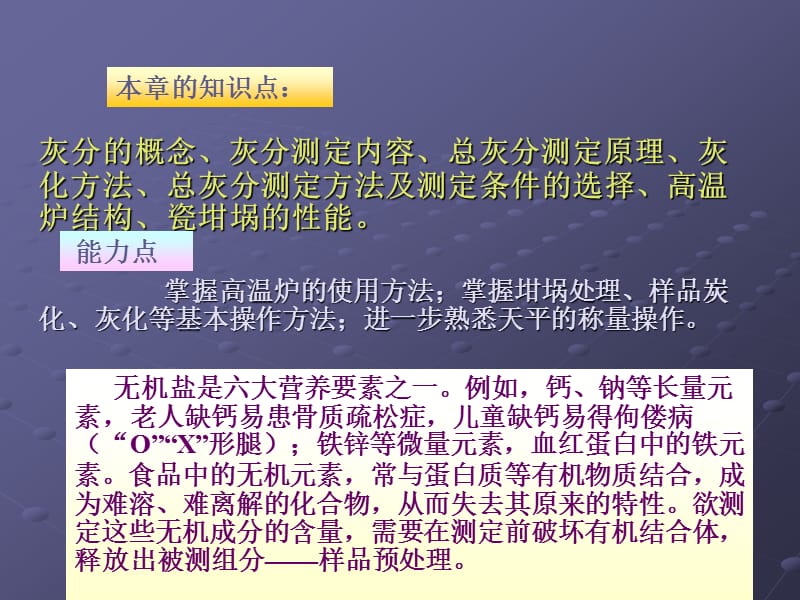 第四部分灰分的测定教学课件.PPT_第2页