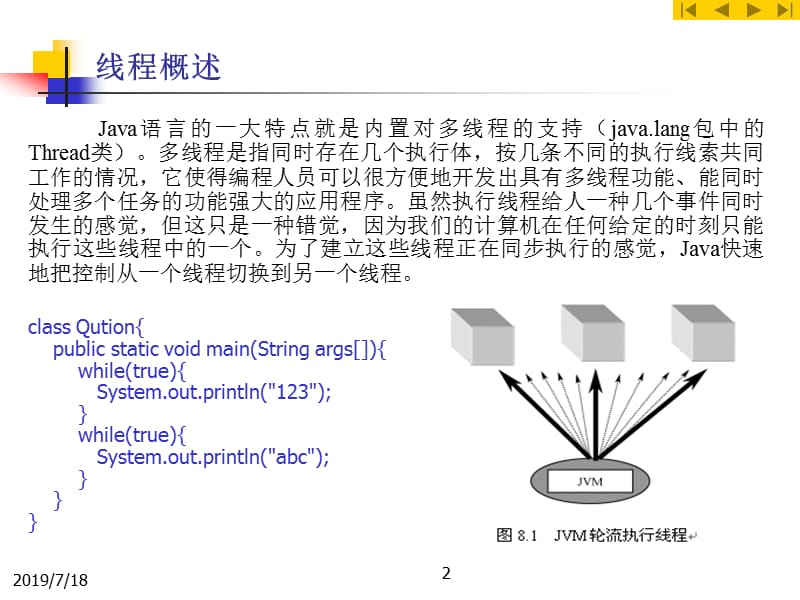 第八章线程.ppt_第2页