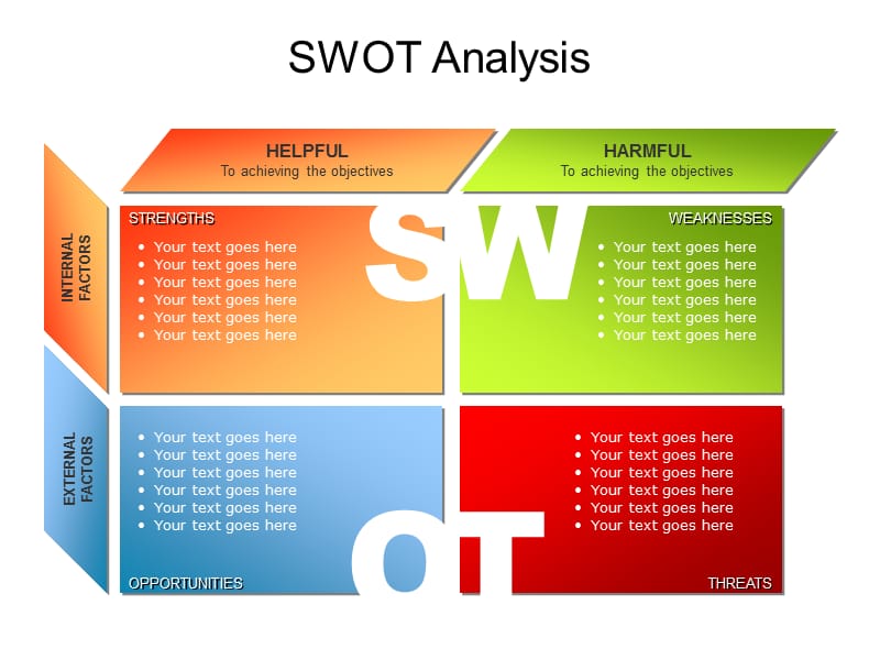 精美的PPT流程图图表swot分析.ppt_第1页