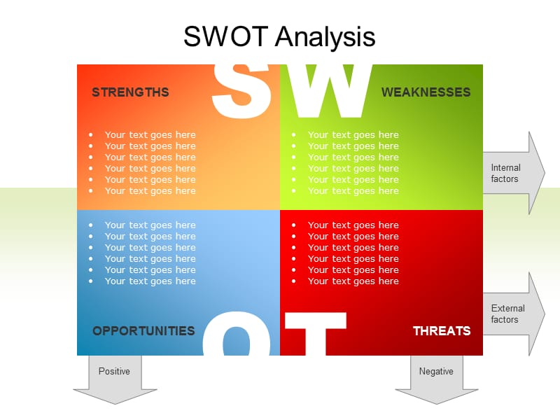 精美的PPT流程图图表swot分析.ppt_第3页