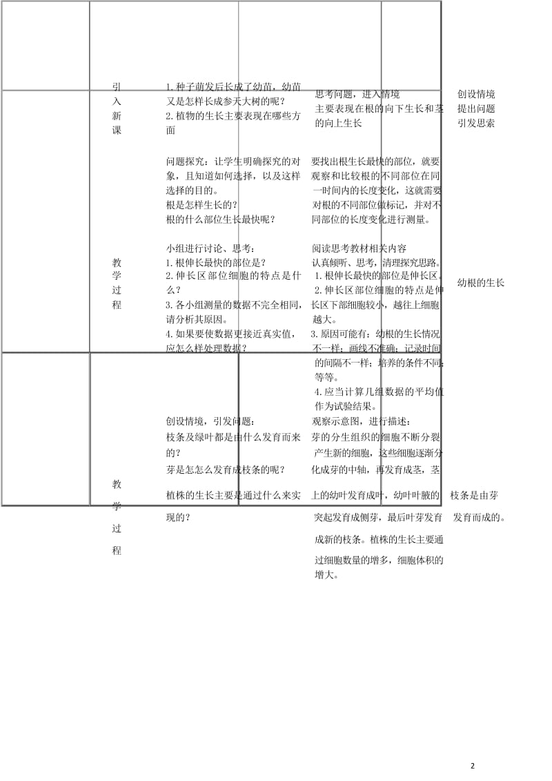 七年级生物上册3.2.2植株的生长教案新版新人教版20170811263.wps_第2页