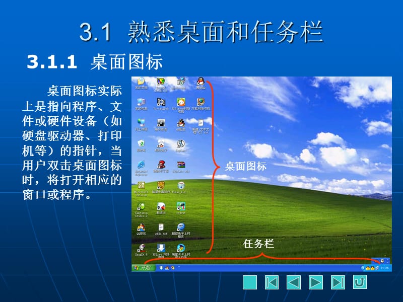 第章WindowsXP基本操作.ppt_第2页