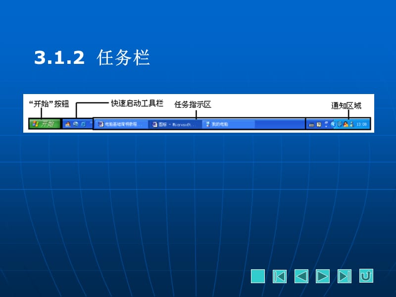 第章WindowsXP基本操作.ppt_第3页