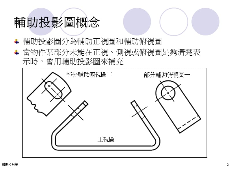 辅助投影图AuxiliaryView.ppt_第2页