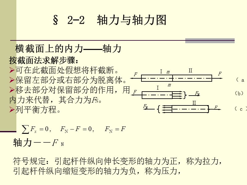 第二章轴向拉伸和压缩.ppt_第3页