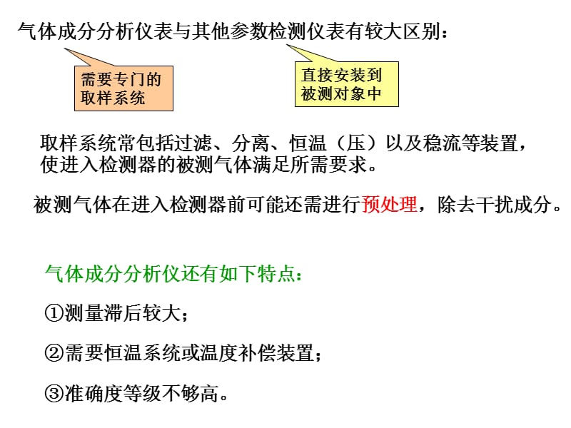 第十二章炉烟分析.ppt_第2页