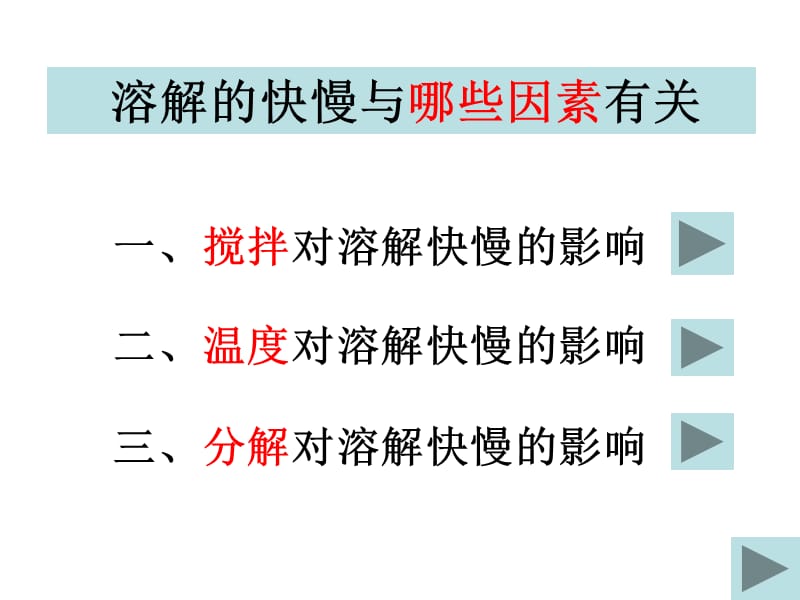 教科版四年级上册二单元5课.ppt_第3页