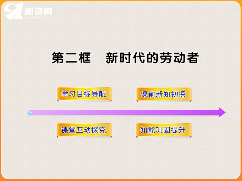 教材P4探究问题提示实现和维护劳动者的权益是.ppt_第1页