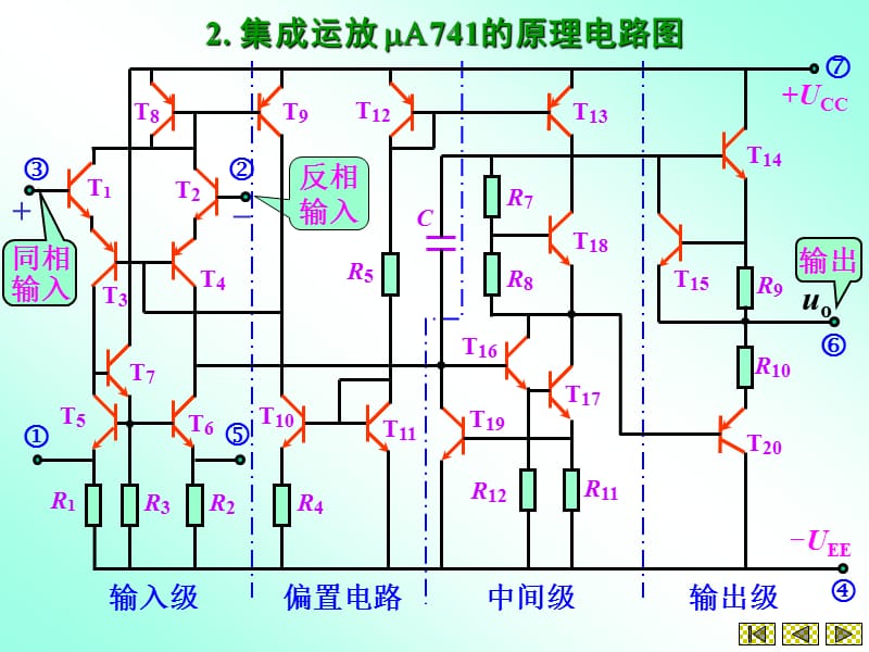 第章集成运算放大器.ppt_第3页