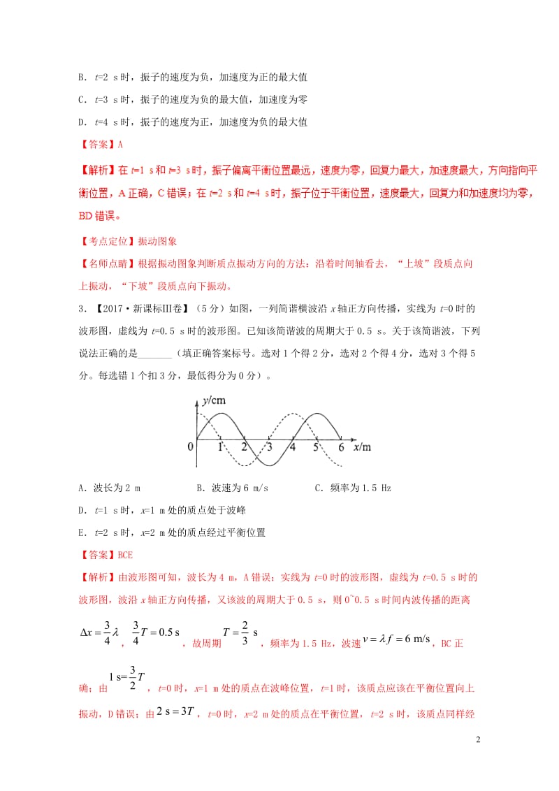 2017年高考物理高考题和高考模拟题分项版汇编专题09机械振动机械波含解析选修3_420170808.doc_第2页