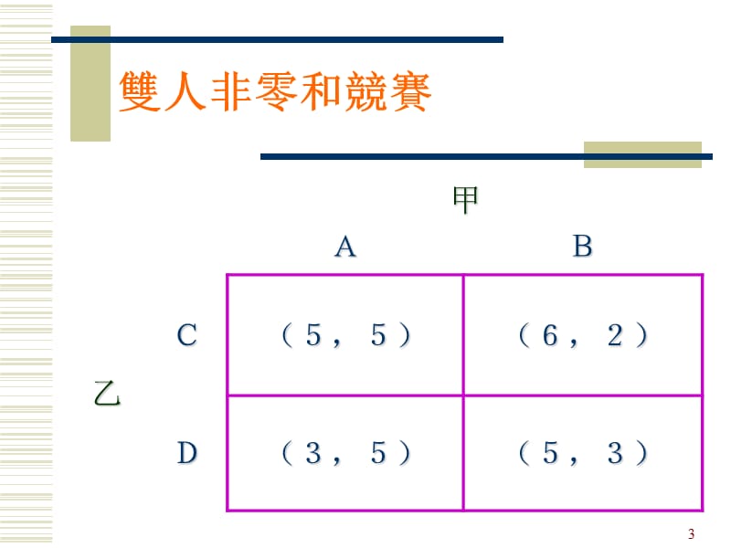 价值链分析.ppt_第3页