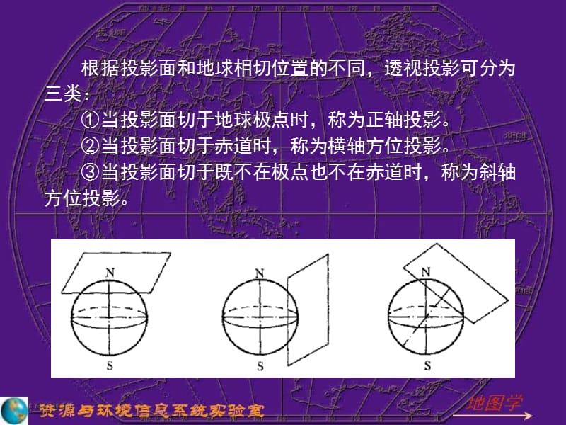 第三章地图的数学基础2.ppt_第3页