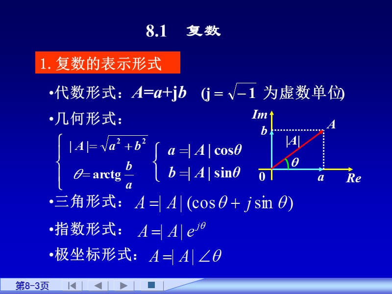 电路罗先觉8184.ppt_第3页