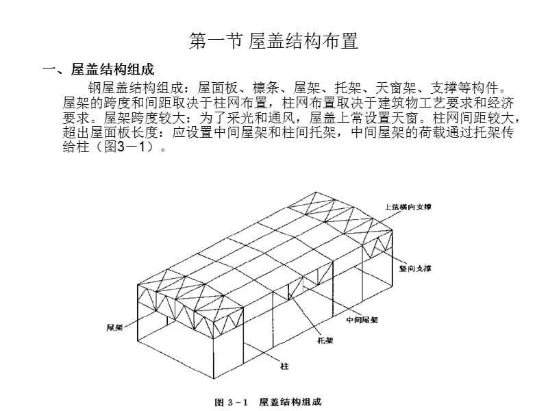 屋盖钢结构设计.ppt_第2页