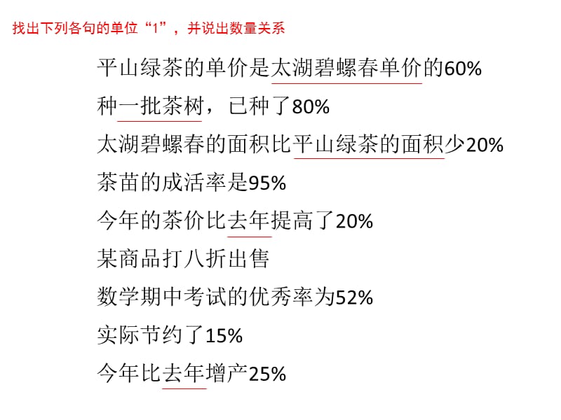 六年级上数学课件-百分数整理与复习-人教新课标版.ppt_第3页