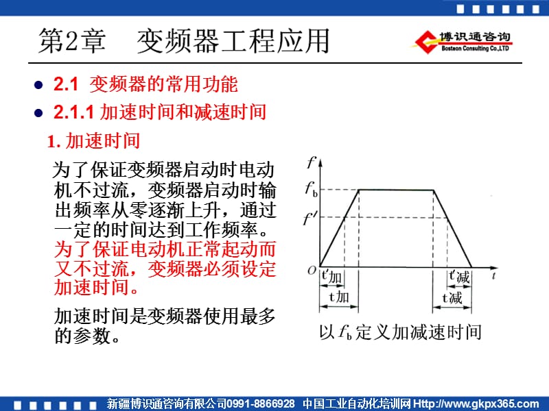 第章变频器应用与参数选择.ppt_第3页