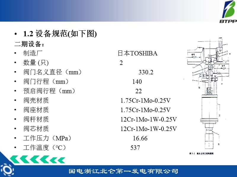 高中压汽门检修培训.ppt_第3页