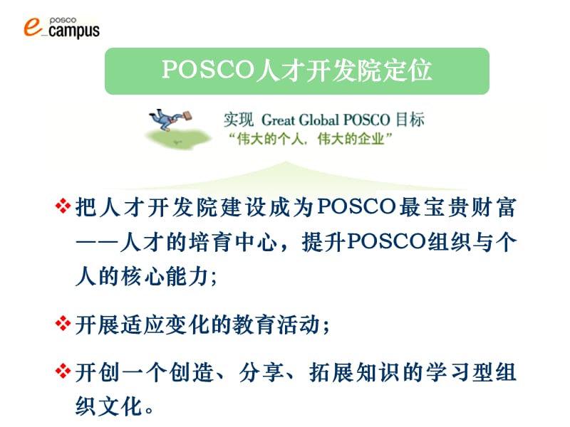 符合POSCO发展战略的教育培训.ppt_第3页