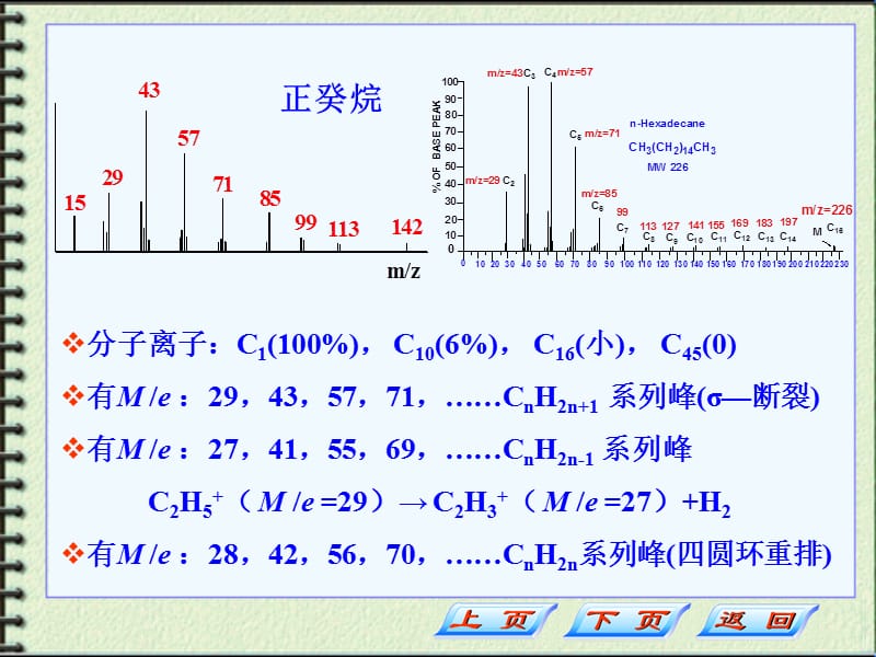 第四部分质谱图与结构解析第十一部分质谱分析教学课件.ppt_第3页