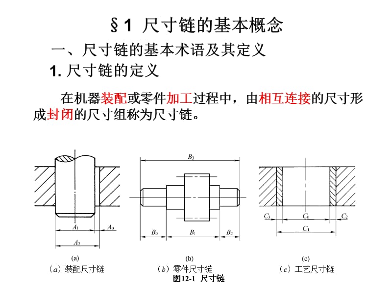 第十二章尺寸链ppt课件.ppt_第2页